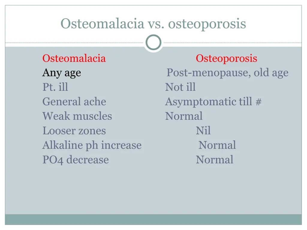 osteomalacia vs osteoporosis