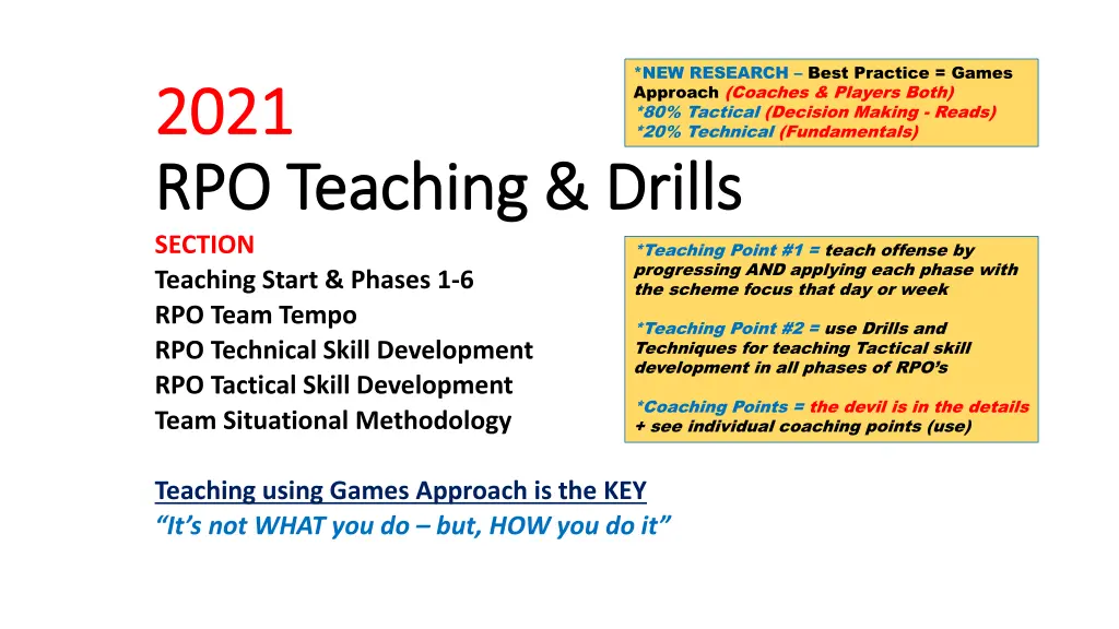 new research best practice games approach coaches