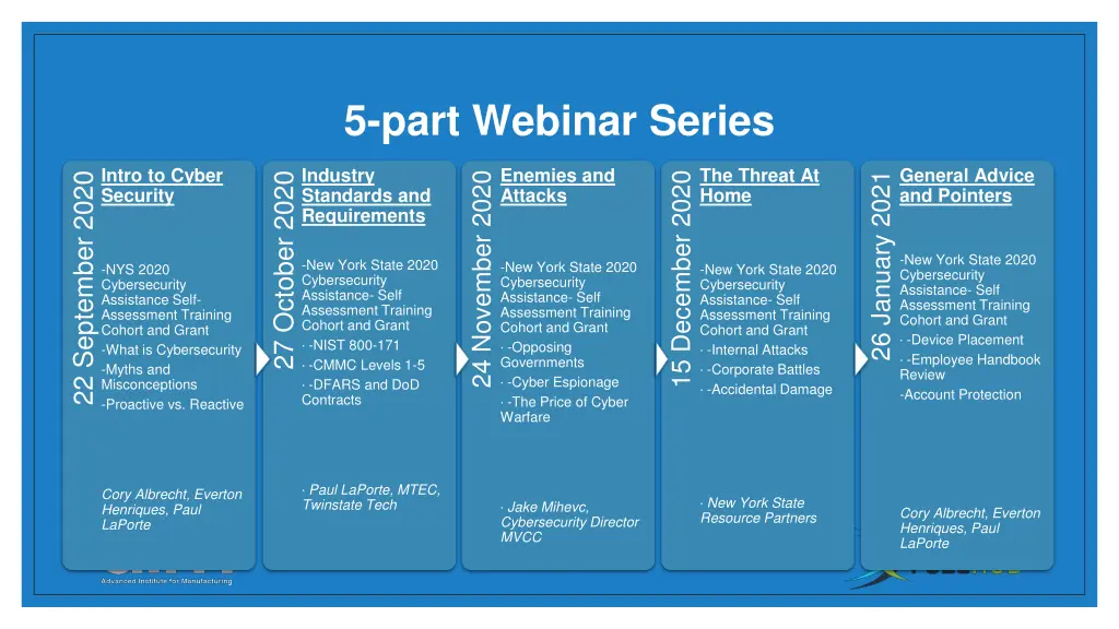 5 part webinar series