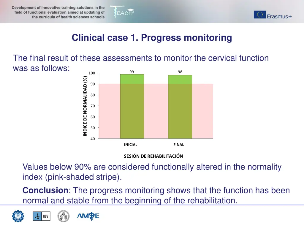 clinical case 1 progress monitoring 1