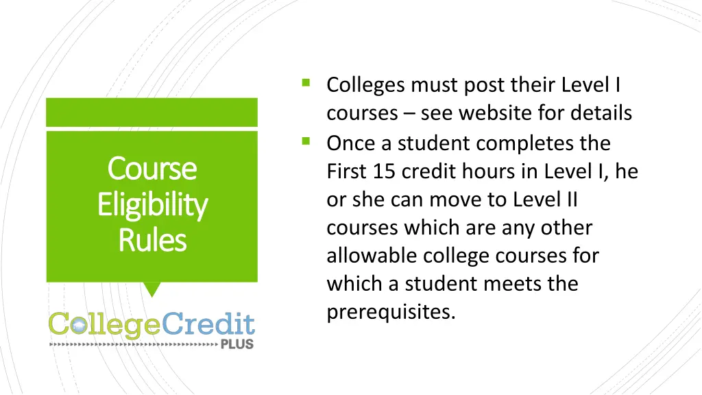 colleges must post their level i courses