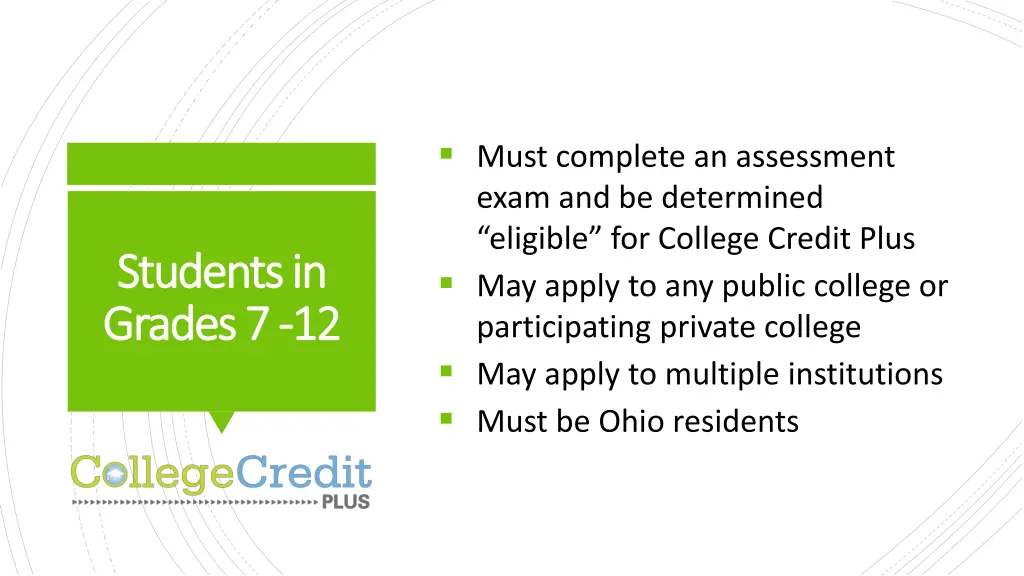 must complete an assessment exam