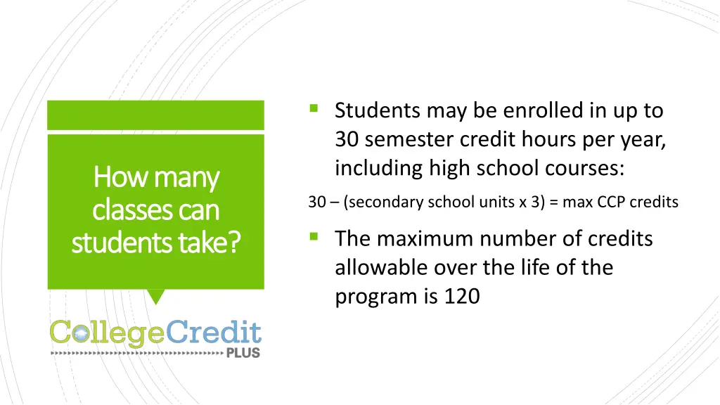 students may be enrolled in up to 30 semester