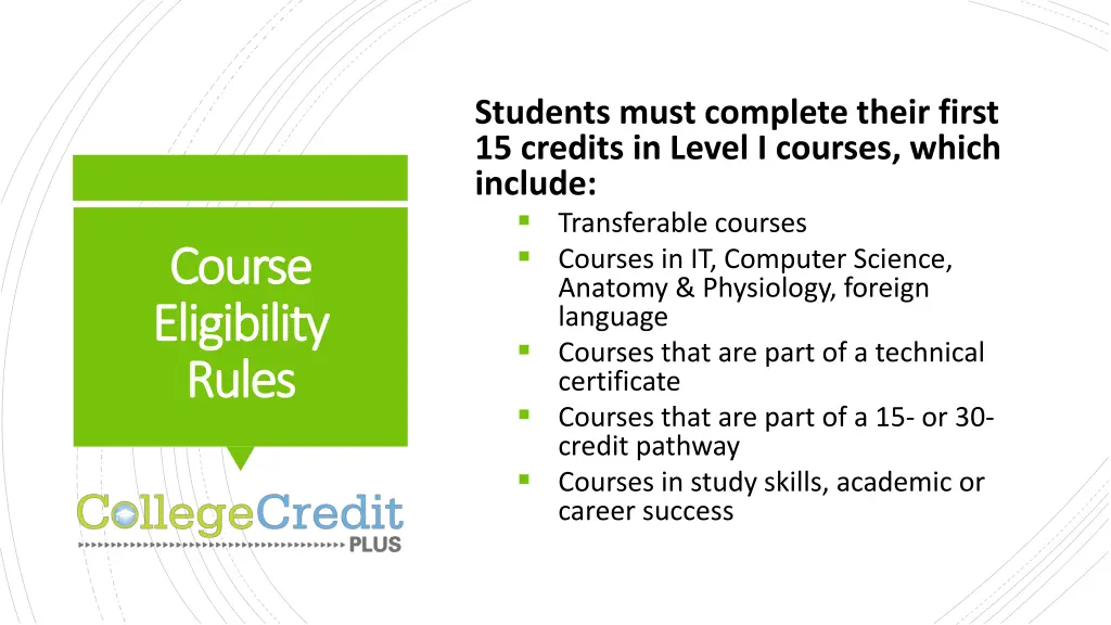 students must complete their first 15 credits