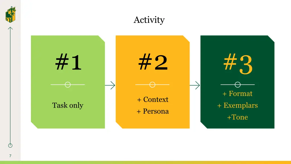activity