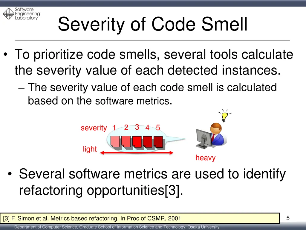 severity of code smell