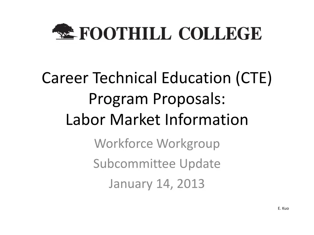 career technical education cte program proposals