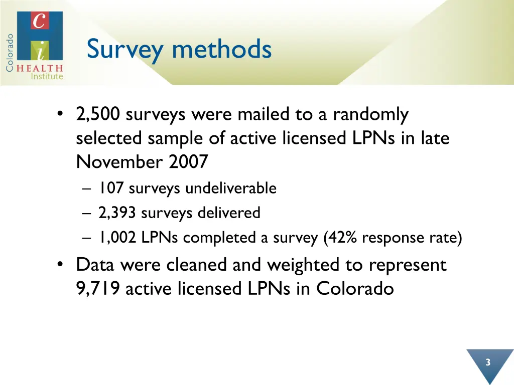 survey methods