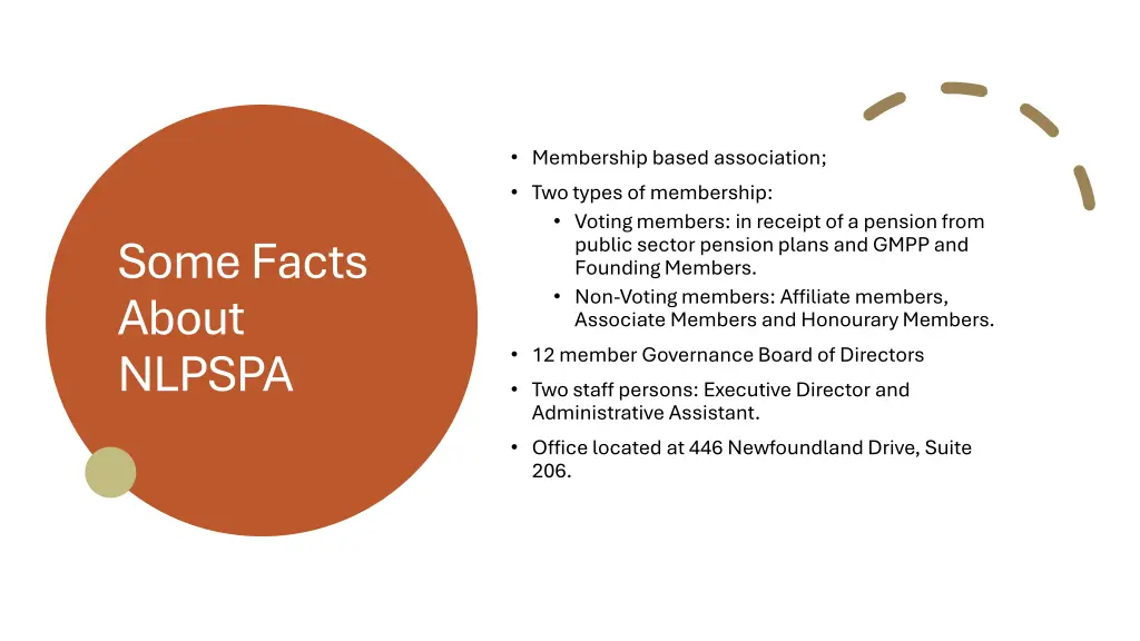 membership based association two types