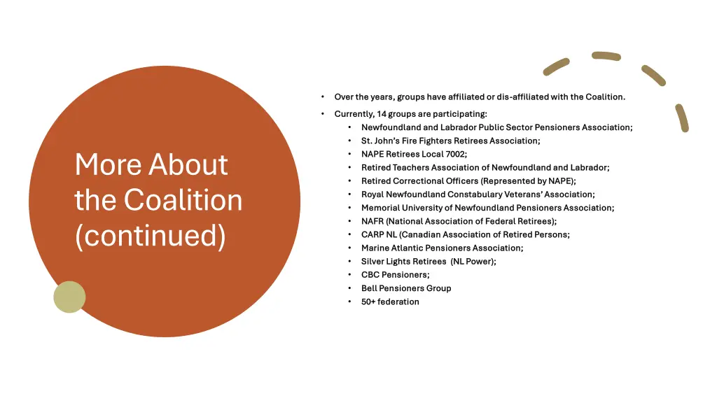 over the years groups have affiliated or dis over