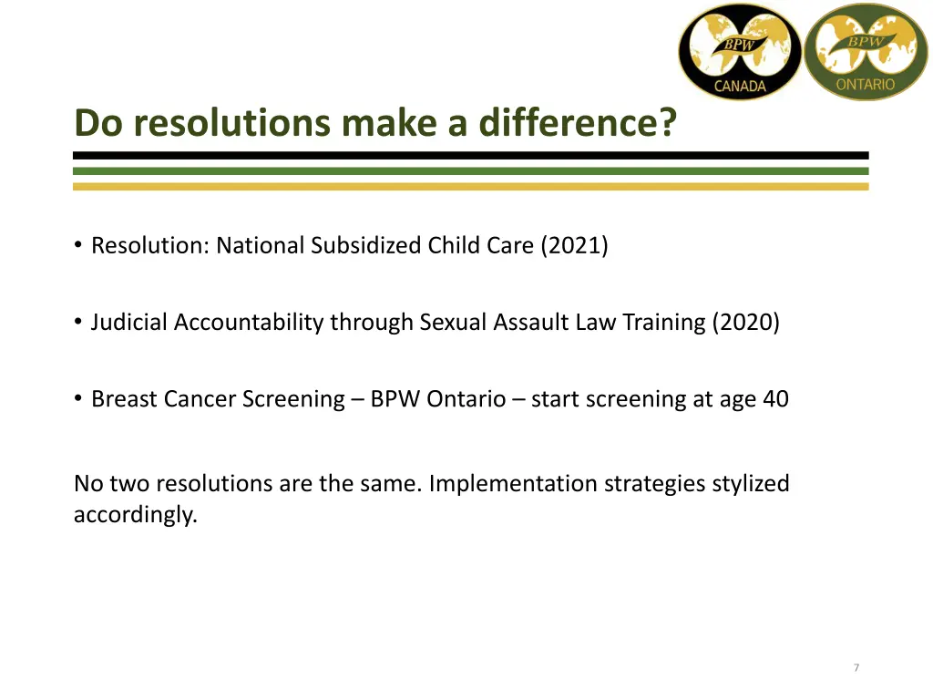 do resolutions make a difference
