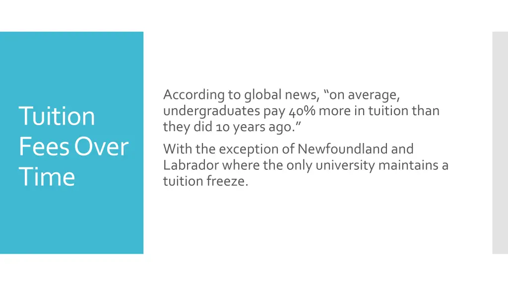 according to global news on average