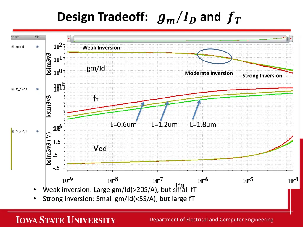 slide5