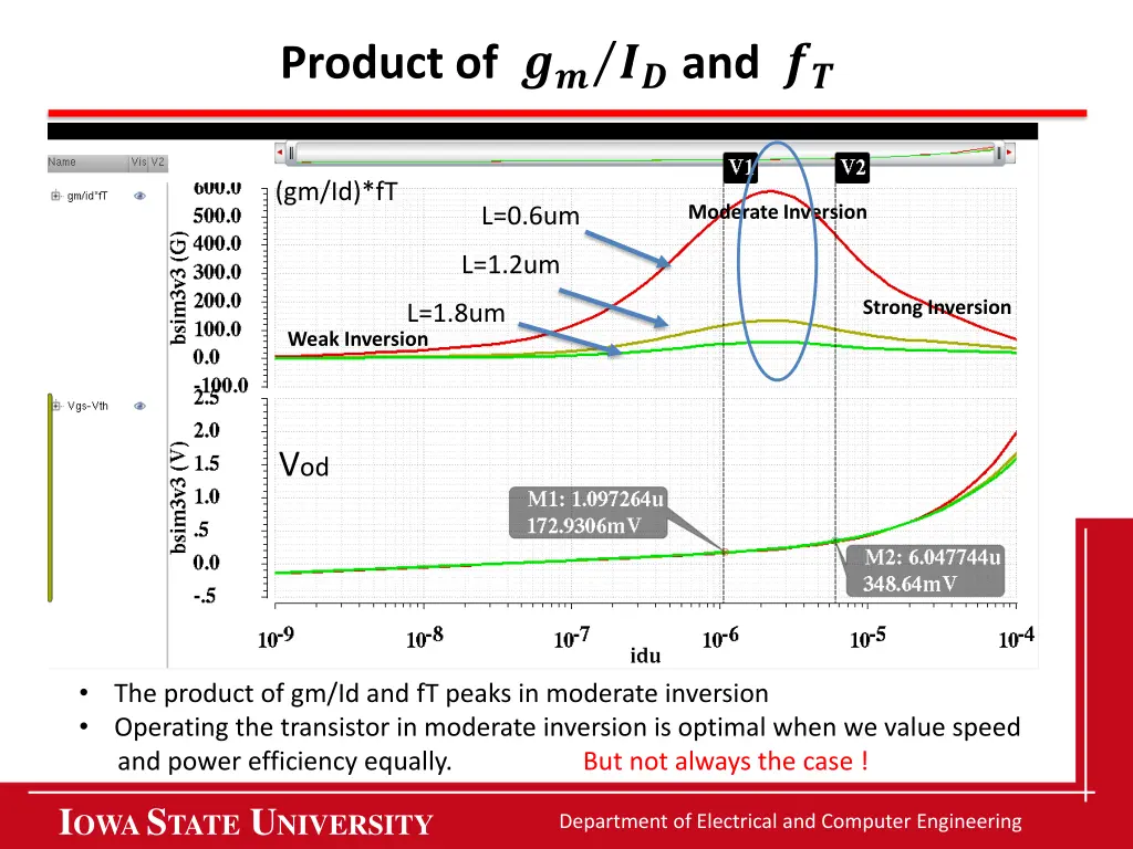 slide6