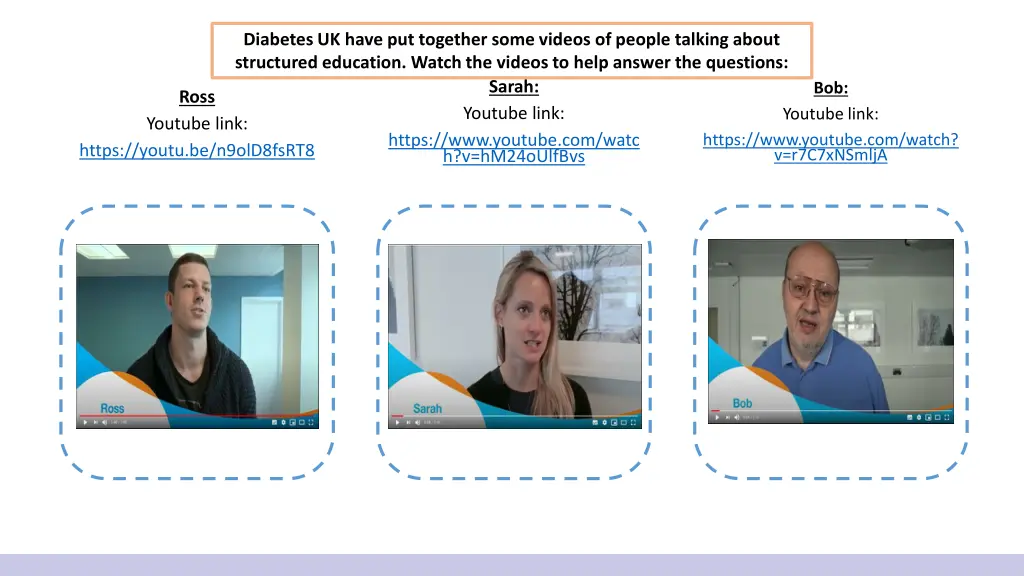 diabetes uk have put together some videos