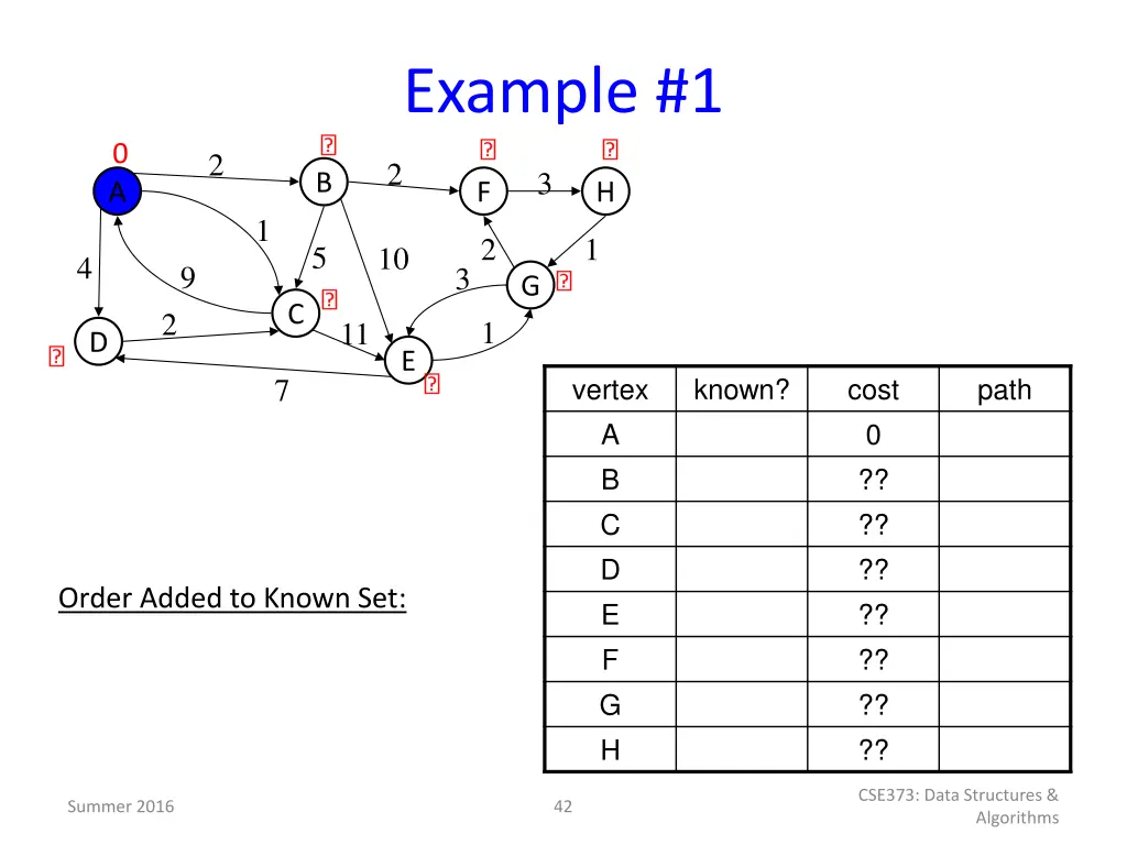 example 1 1