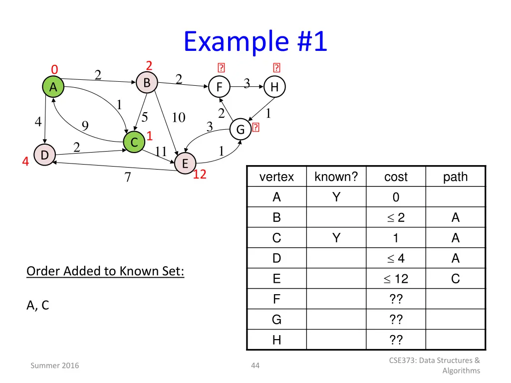 example 1 3