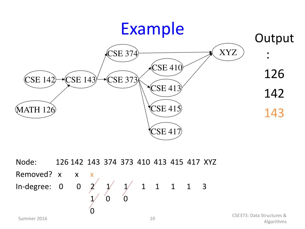 example 3