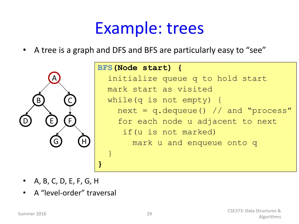 example trees 2