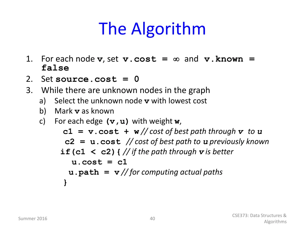 the algorithm
