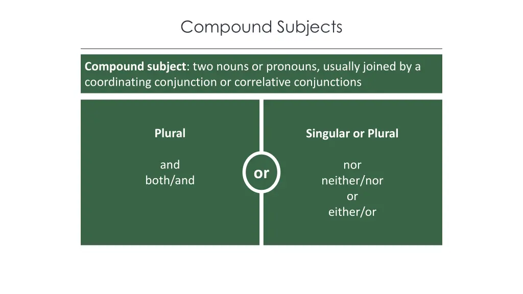 compound subjects