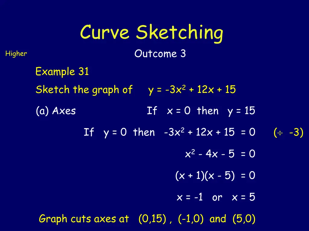 curve sketching outcome 3 2