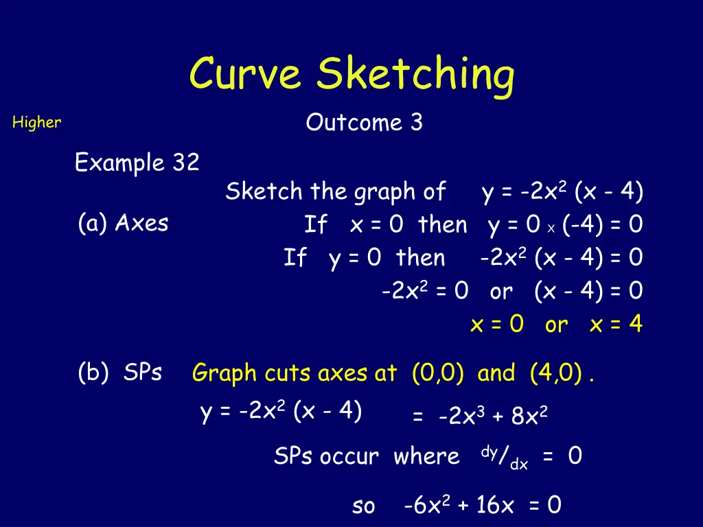 curve sketching outcome 3 5