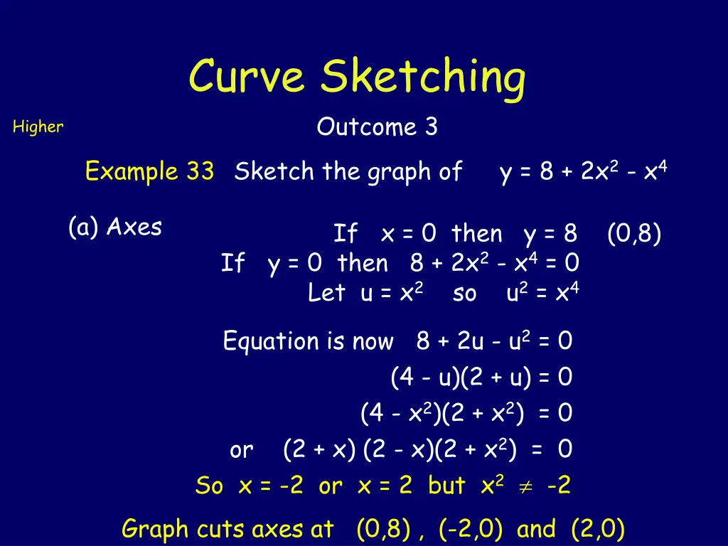 curve sketching outcome 3 8