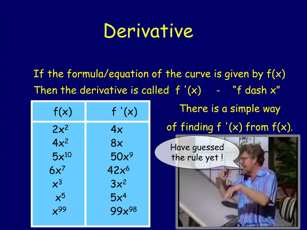 derivative 1