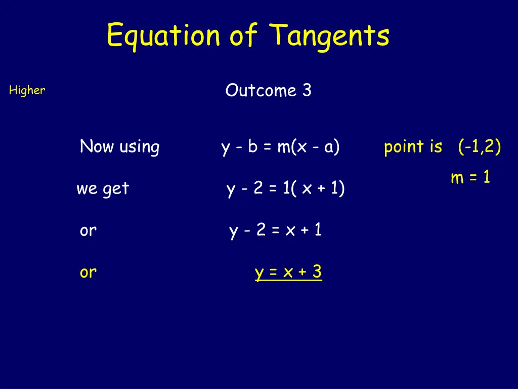 equation of tangents 1