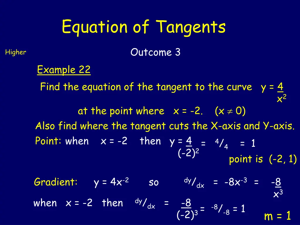 equation of tangents 2