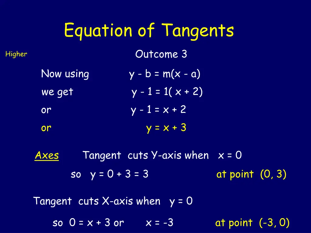 equation of tangents outcome 3