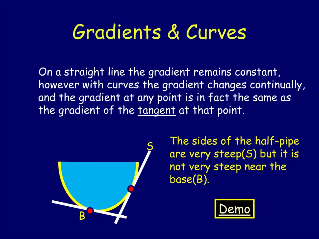 gradients curves