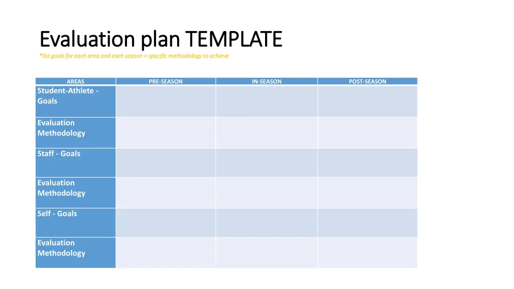 evaluation plan template evaluation plan template