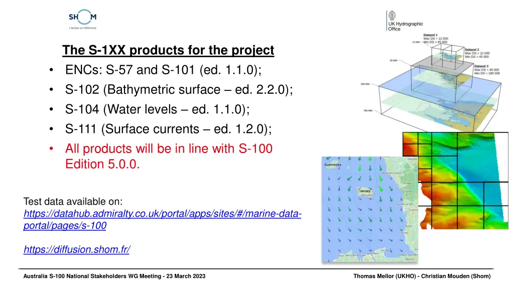 the s 1xx products for the project encs