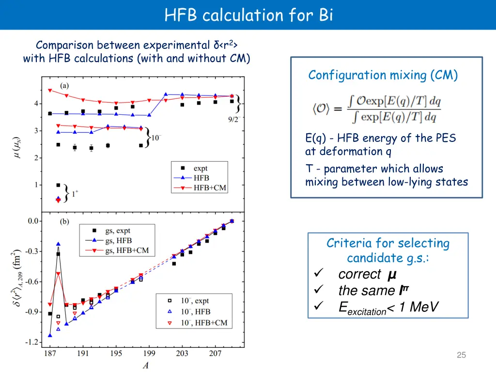 hfb calculation for bi 1
