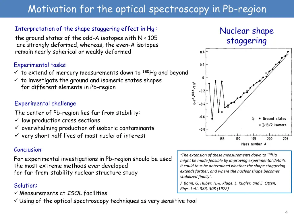 motivation for the optical spectroscopy