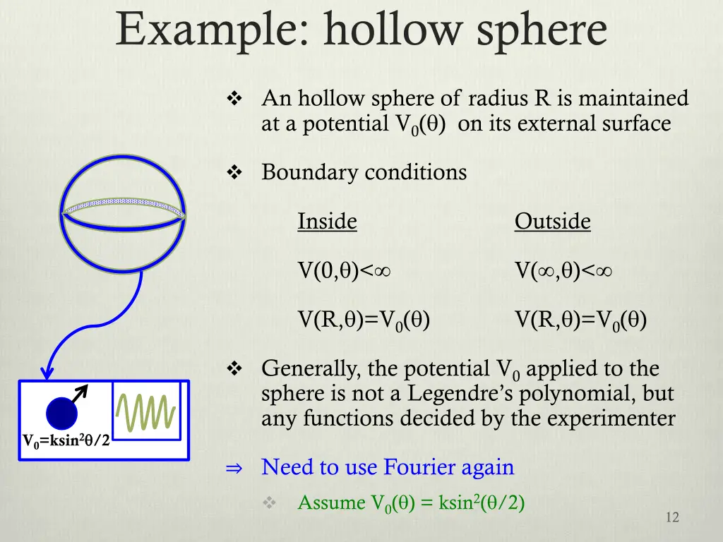 example hollow sphere