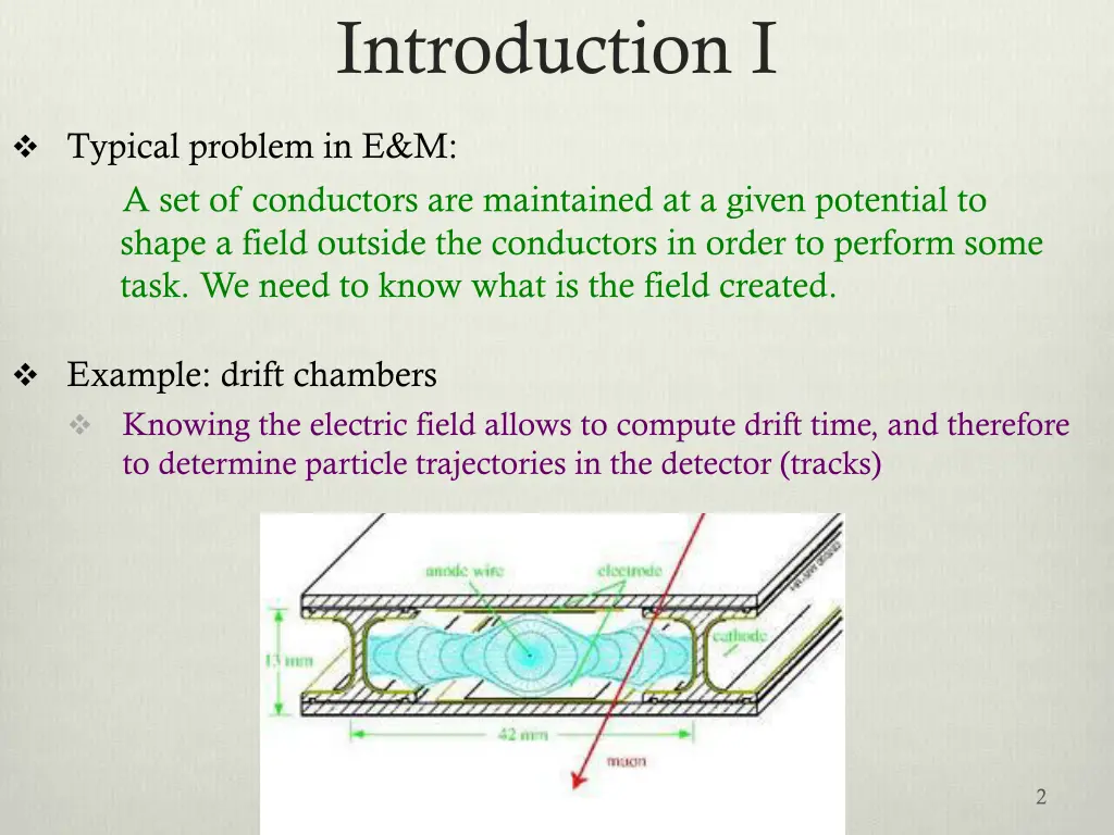 introduction i