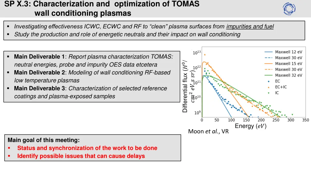 sp x 3 characterization and optimization of tomas
