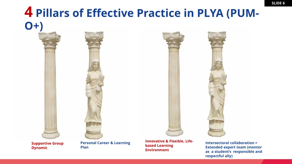 slide 6