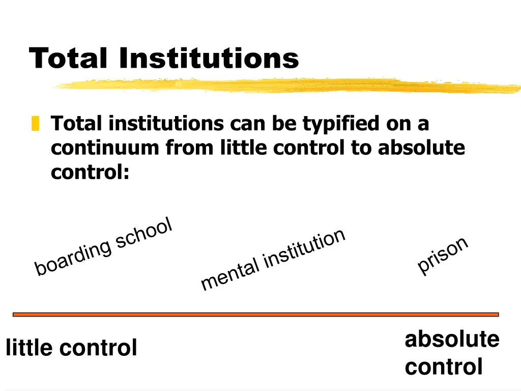 total institutions