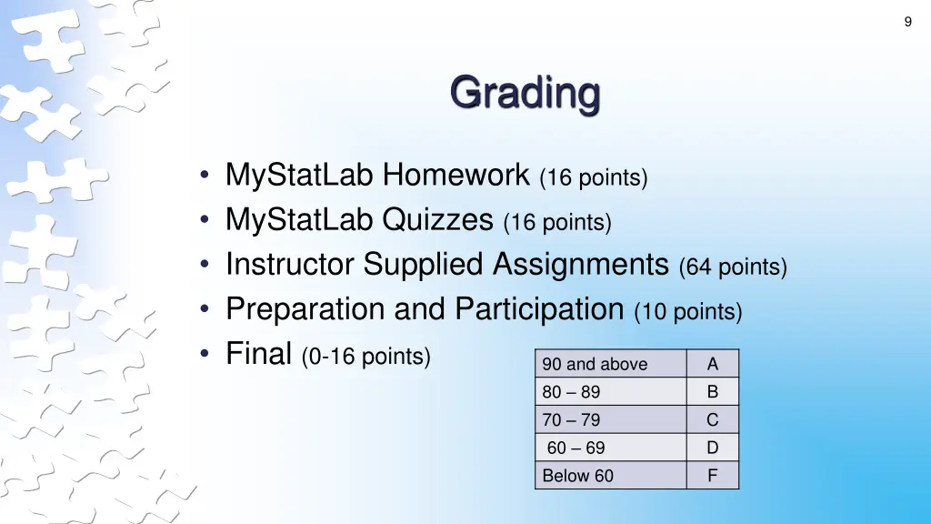 slide9