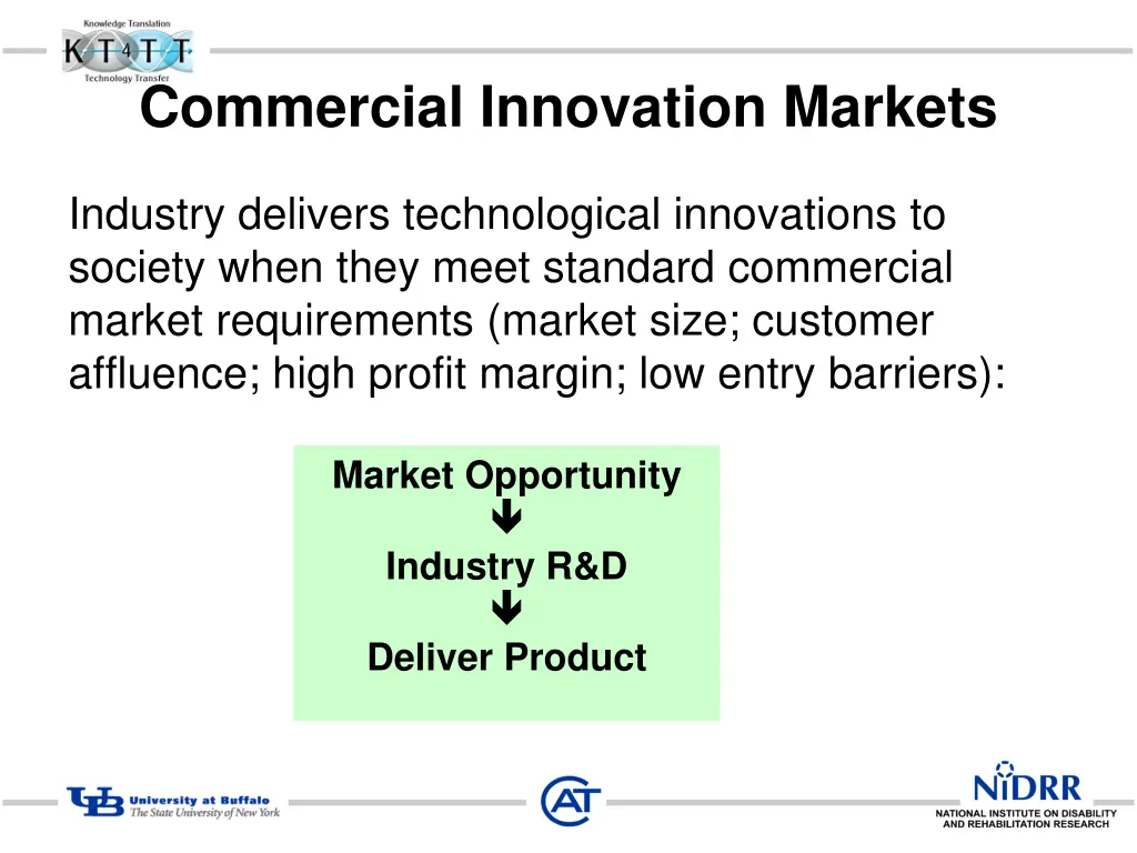 commercial innovation markets