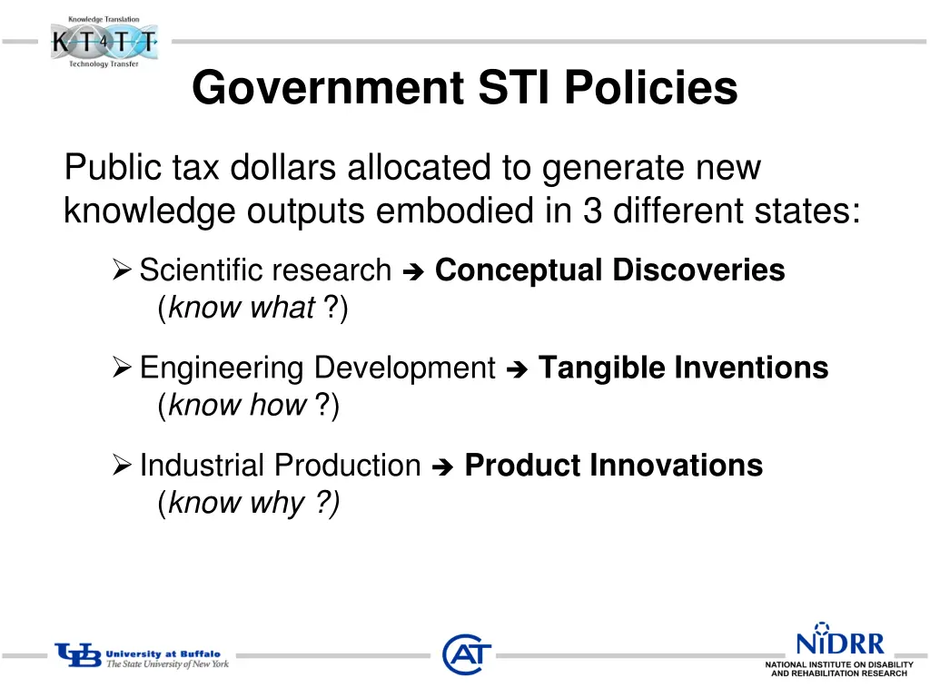 government sti policies