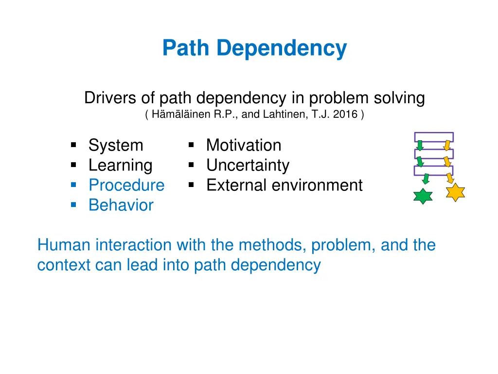 path dependency