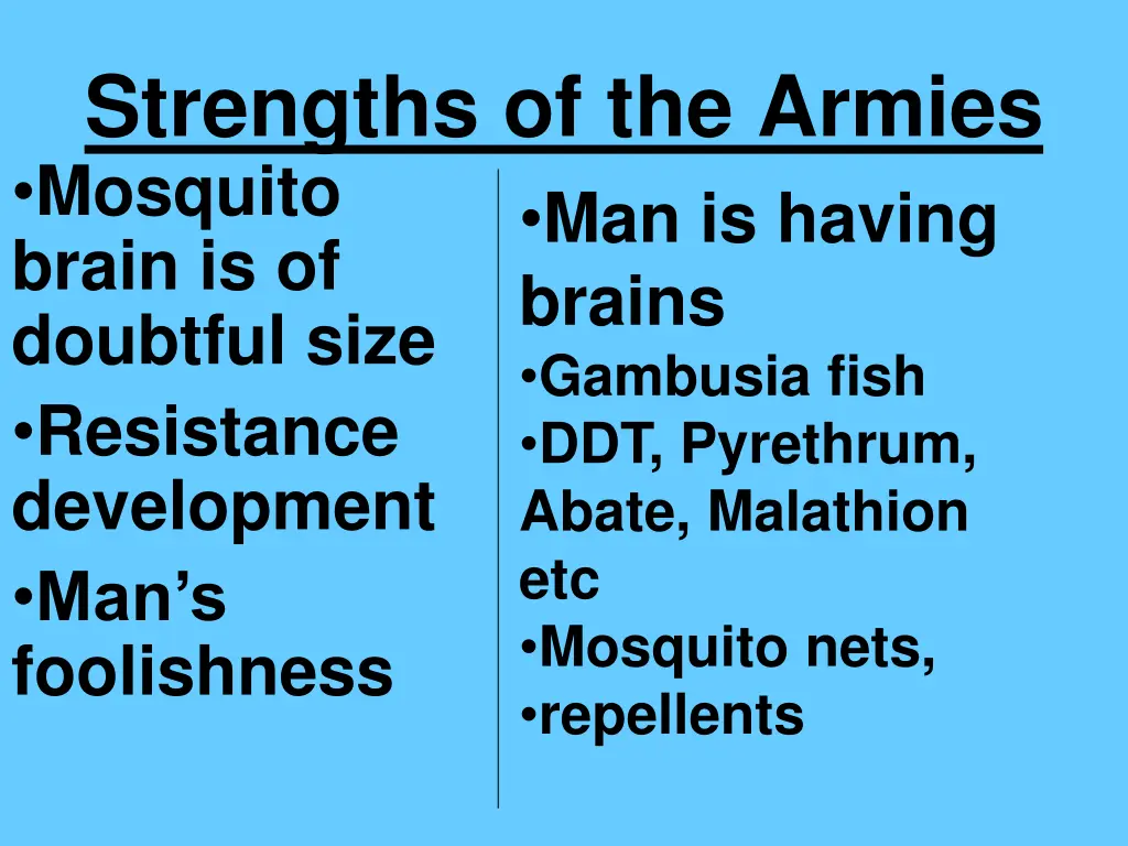 strengths of the armies mosquito brain