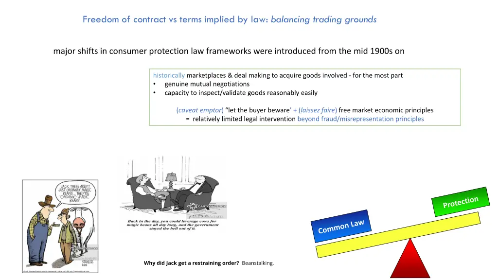 freedom of contract vs terms implied