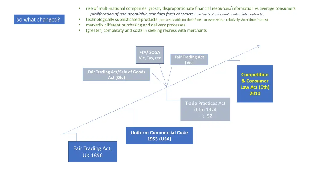 slide3