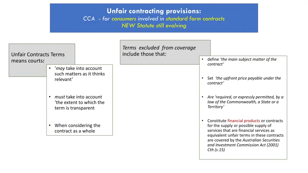 unfair contracting provisions cca for consumers